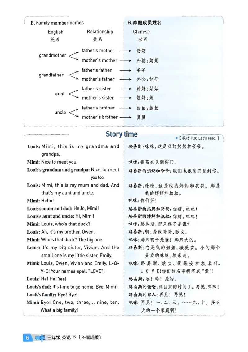 基础默写本25版&middot;英语&middot;人教精通版3年级下册_26春四年级上下册人教版_四上英语合集人教版PEP英语四年级上册新教材（教学视频+课件+动画+音频+练习+教案）_17练习资料_人教精通版