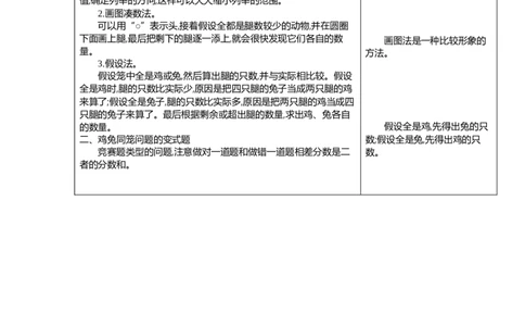 9数学广角-鸡兔同笼_2026春人教版数学四年级下册_四下人教数学_四年级下册_知识总结_知识清单