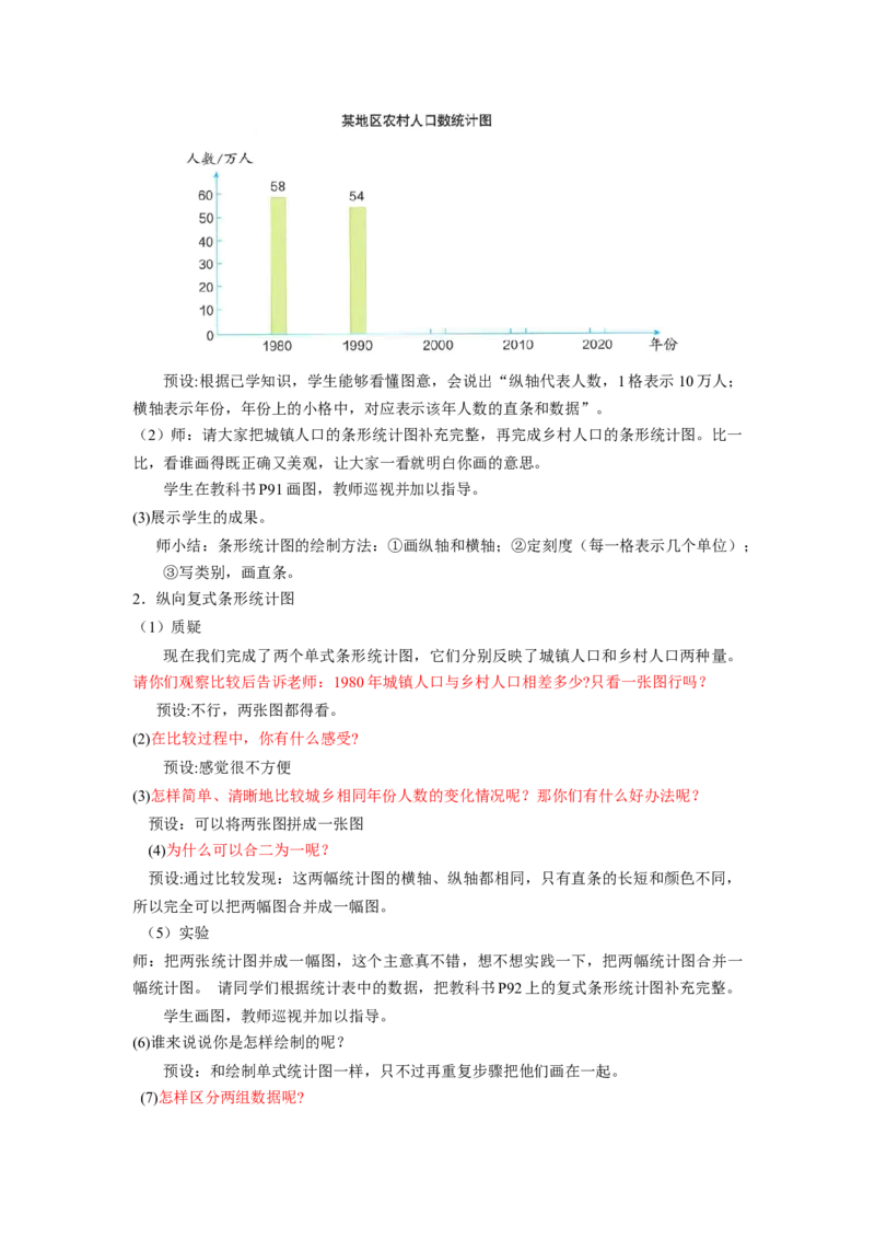 第八单元第2课时复式条形统计图（教学设计）-四年级数学下册人教版_2026春人教版数学四年级下册_四下人教数学_四年级下册_教学设计-与最新课件匹配