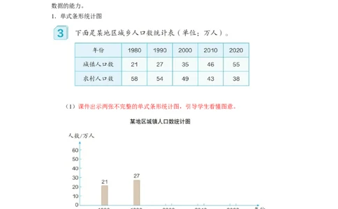 第八单元第2课时复式条形统计图（教学设计）-四年级数学下册人教版_2026春人教版数学四年级下册_四下人教数学_四年级下册_教学设计-与最新课件匹配
