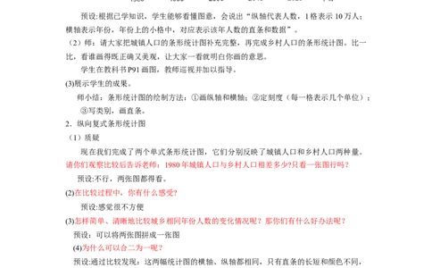 第八单元第2课时复式条形统计图（教学设计）-四年级数学下册人教版_2026春人教版数学四年级下册_四下人教数学_四年级下册_教学设计-与最新课件匹配