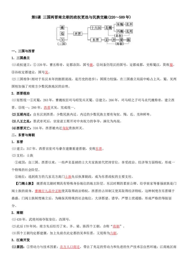 02+三国两晋南北朝的民族交融与隋唐统一多民族封建国家的发展+-背记手册高中历史全册最新核心知识必背清单（中外历史纲要上、下册）_07高考历史_2024年新高考资料_1.2024一轮复习