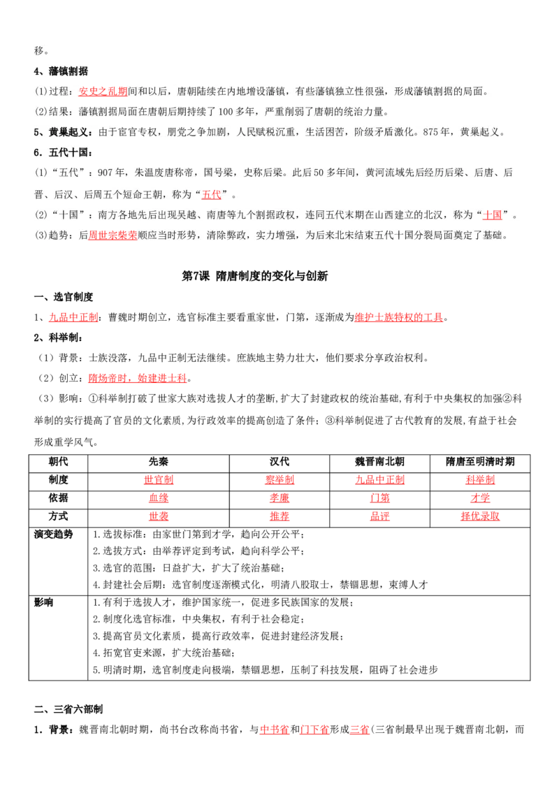 02+三国两晋南北朝的民族交融与隋唐统一多民族封建国家的发展+-背记手册高中历史全册最新核心知识必背清单（中外历史纲要上、下册）_07高考历史_2024年新高考资料_1.2024一轮复习