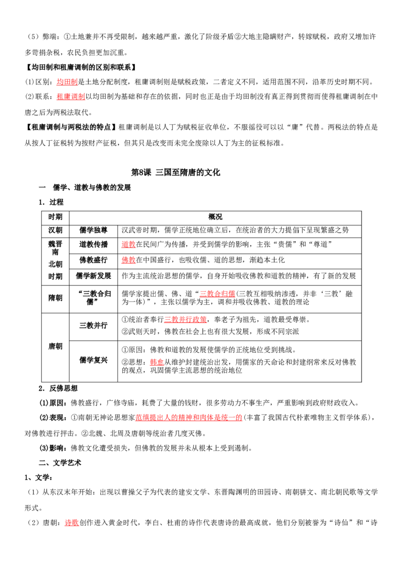 02+三国两晋南北朝的民族交融与隋唐统一多民族封建国家的发展+-背记手册高中历史全册最新核心知识必背清单（中外历史纲要上、下册）_07高考历史_2024年新高考资料_1.2024一轮复习