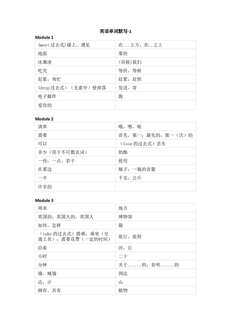 外研版（三起）小学英语五年级上册单词默写_26春四年级上下册人教版_四上英语合集人教版PEP英语四年级上册新教材（教学视频+课件+动画+音频+练习+教案）_17练习资料_3-6年级上册