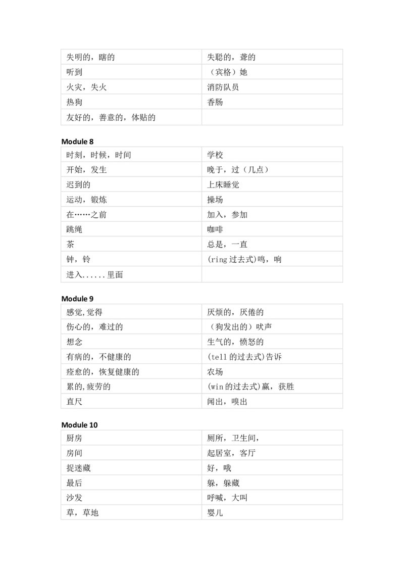 外研版（三起）小学英语五年级上册单词默写_26春四年级上下册人教版_四上英语合集人教版PEP英语四年级上册新教材（教学视频+课件+动画+音频+练习+教案）_17练习资料_3-6年级上册