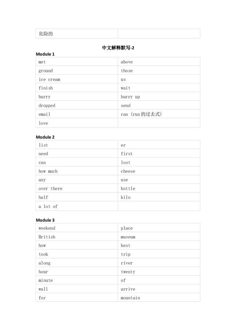外研版（三起）小学英语五年级上册单词默写_26春四年级上下册人教版_四上英语合集人教版PEP英语四年级上册新教材（教学视频+课件+动画+音频+练习+教案）_17练习资料_3-6年级上册