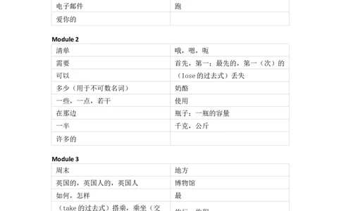 外研版（三起）小学英语五年级上册单词默写_26春四年级上下册人教版_四上英语合集人教版PEP英语四年级上册新教材（教学视频+课件+动画+音频+练习+教案）_17练习资料_3-6年级上册