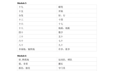 外研版（三起）小学英语五年级上册单词默写_26春四年级上下册人教版_四上英语合集人教版PEP英语四年级上册新教材（教学视频+课件+动画+音频+练习+教案）_17练习资料_3-6年级上册