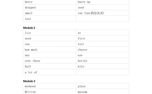 外研版（三起）小学英语五年级上册单词默写_26春四年级上下册人教版_四上英语合集人教版PEP英语四年级上册新教材（教学视频+课件+动画+音频+练习+教案）_17练习资料_3-6年级上册