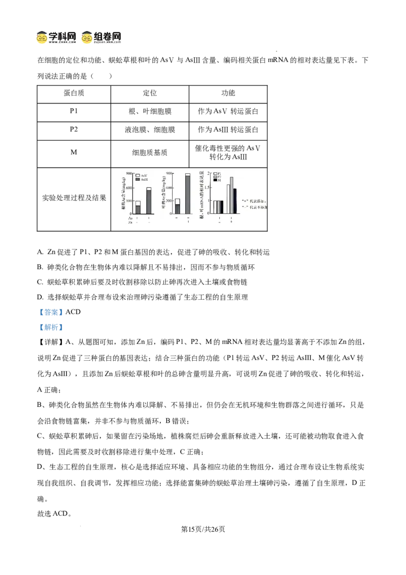 精品解析：山东省滨州市2026届高三下学期一模考试生物试题（解析版）