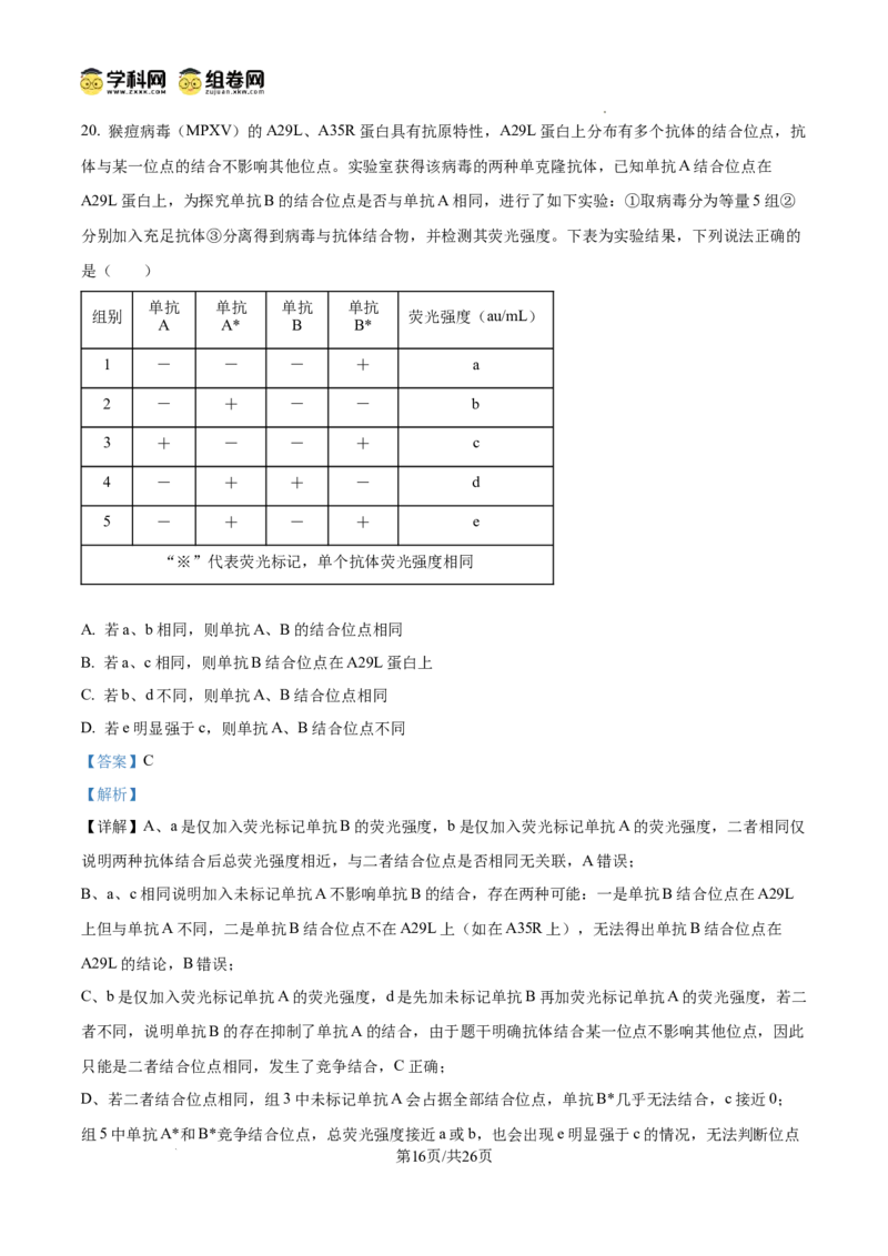 精品解析：山东省滨州市2026届高三下学期一模考试生物试题（解析版）