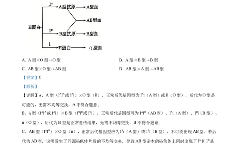 精品解析：山东省滨州市2026届高三下学期一模考试生物试题（解析版）