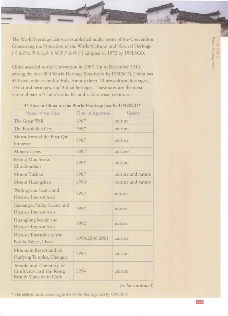 《中国文化概况》（历年翻译题来源）_大学英语四六级_赠送_四六级作文模板+单词_中国文化概况