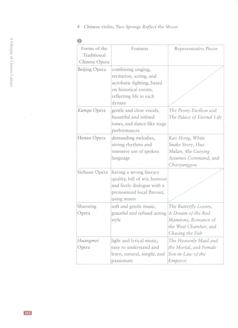 《中国文化概况》（历年翻译题来源）_大学英语四六级_赠送_四六级作文模板+单词_中国文化概况