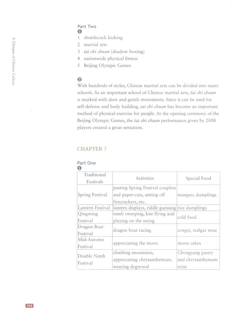 《中国文化概况》（历年翻译题来源）_大学英语四六级_赠送_四六级作文模板+单词_中国文化概况