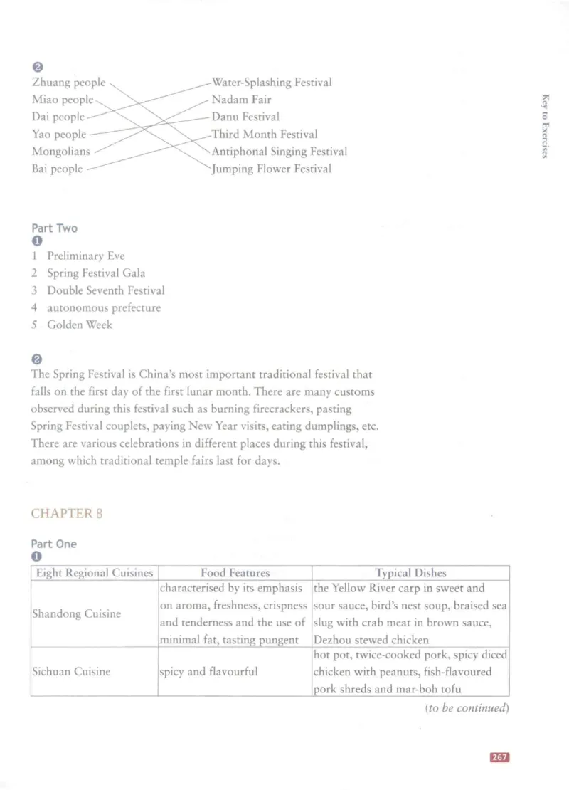 《中国文化概况》（历年翻译题来源）_大学英语四六级_赠送_四六级作文模板+单词_中国文化概况