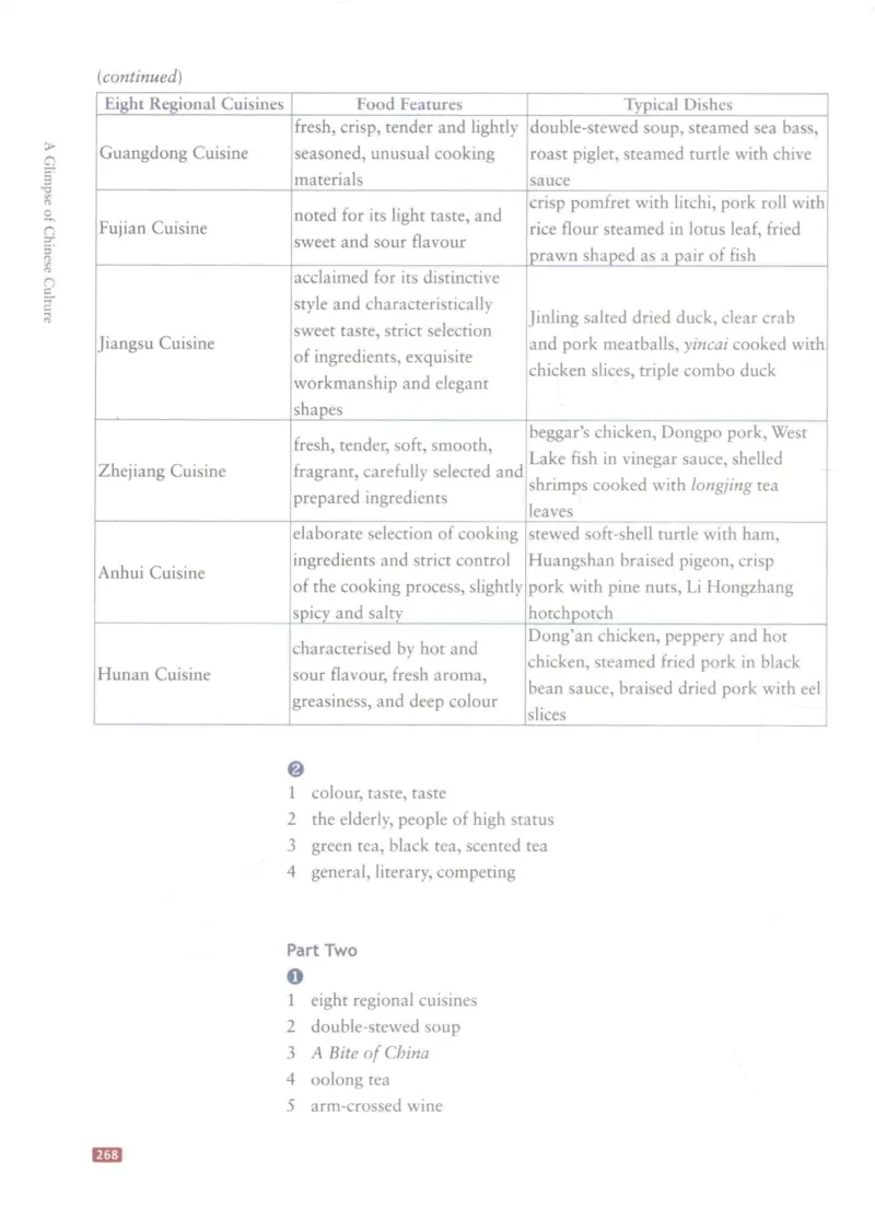 《中国文化概况》（历年翻译题来源）_大学英语四六级_赠送_四六级作文模板+单词_中国文化概况