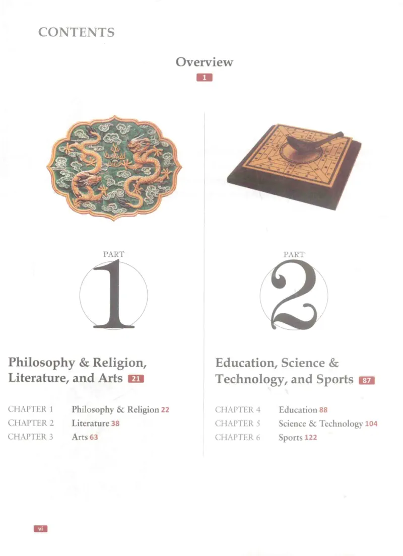 《中国文化概况》（历年翻译题来源）_大学英语四六级_赠送_四六级作文模板+单词_中国文化概况