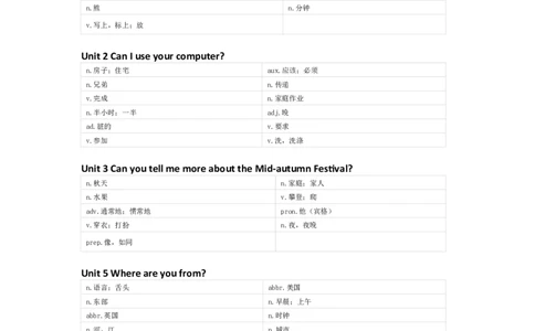 北京版（一起）英语五年级上册单词默写表_26春四年级上下册人教版_四上英语合集人教版PEP英语四年级上册新教材（教学视频+课件+动画+音频+练习+教案）_17练习资料_北京版