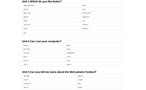 北京版（一起）英语五年级上册单词默写表_26春四年级上下册人教版_四上英语合集人教版PEP英语四年级上册新教材（教学视频+课件+动画+音频+练习+教案）_17练习资料_北京版