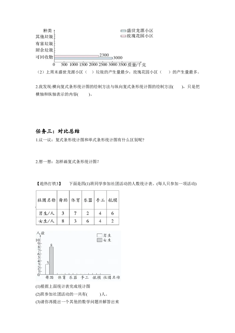第八单元第2课时复式条形统计图（学习任务单）-四年级数学下册人教版_2026春人教版数学四年级下册_四下人教数学_四年级下册_学习任务单