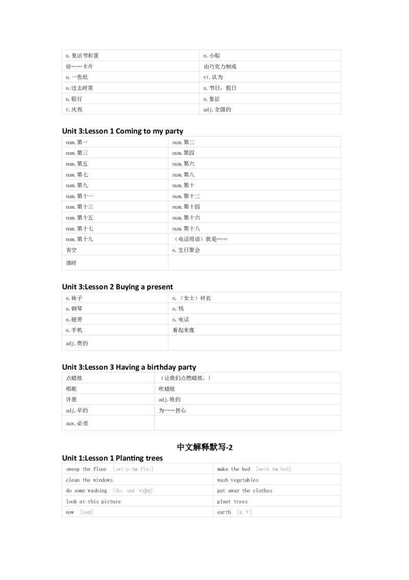 川教版英语五年级下册单词默写表_26春四年级上下册人教版_四上英语合集人教版PEP英语四年级上册新教材（教学视频+课件+动画+音频+练习+教案）_17练习资料_《小学英语单词默写表》