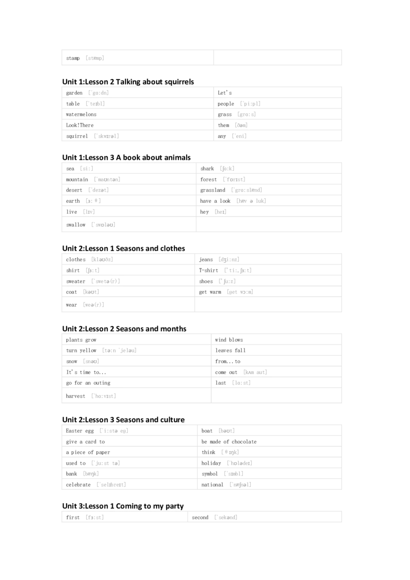 川教版英语五年级下册单词默写表_26春四年级上下册人教版_四上英语合集人教版PEP英语四年级上册新教材（教学视频+课件+动画+音频+练习+教案）_17练习资料_《小学英语单词默写表》