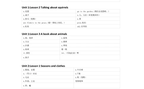 川教版英语五年级下册单词默写表_26春四年级上下册人教版_四上英语合集人教版PEP英语四年级上册新教材（教学视频+课件+动画+音频+练习+教案）_17练习资料_《小学英语单词默写表》