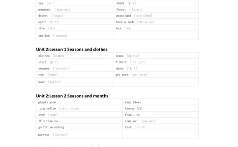 川教版英语五年级下册单词默写表_26春四年级上下册人教版_四上英语合集人教版PEP英语四年级上册新教材（教学视频+课件+动画+音频+练习+教案）_17练习资料_《小学英语单词默写表》