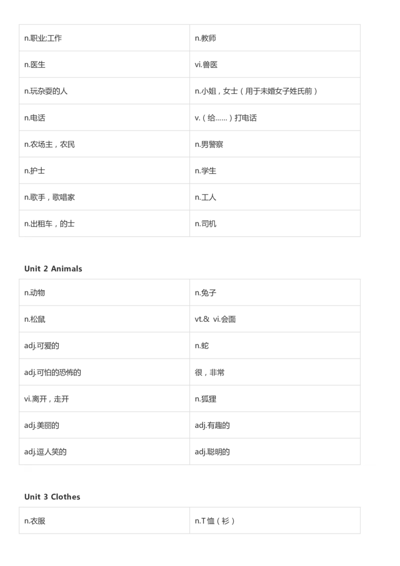 北师大三起五年级上英语单词默写_26春四年级上下册人教版_四上英语合集人教版PEP英语四年级上册新教材（教学视频+课件+动画+音频+练习+教案）_17练习资料_《小学英语单词默写表》