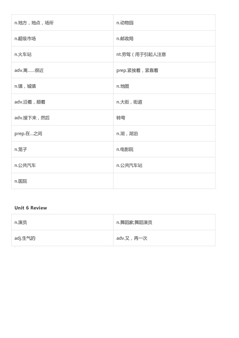 北师大三起五年级上英语单词默写_26春四年级上下册人教版_四上英语合集人教版PEP英语四年级上册新教材（教学视频+课件+动画+音频+练习+教案）_17练习资料_《小学英语单词默写表》