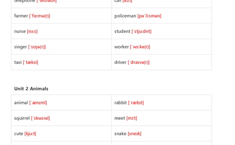 北师大三起五年级上英语单词默写_26春四年级上下册人教版_四上英语合集人教版PEP英语四年级上册新教材（教学视频+课件+动画+音频+练习+教案）_17练习资料_《小学英语单词默写表》
