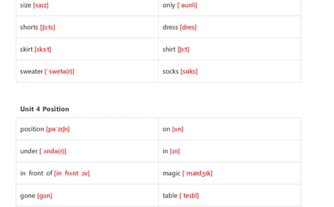 北师大三起五年级上英语单词默写_26春四年级上下册人教版_四上英语合集人教版PEP英语四年级上册新教材（教学视频+课件+动画+音频+练习+教案）_17练习资料_《小学英语单词默写表》