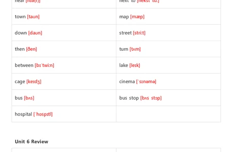 北师大三起五年级上英语单词默写_26春四年级上下册人教版_四上英语合集人教版PEP英语四年级上册新教材（教学视频+课件+动画+音频+练习+教案）_17练习资料_《小学英语单词默写表》