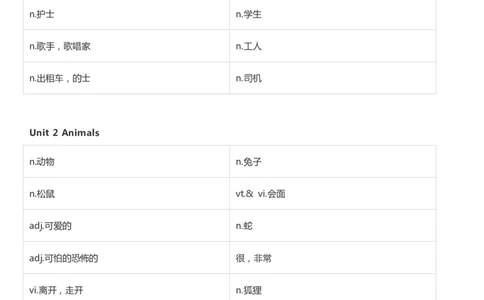 北师大三起五年级上英语单词默写_26春四年级上下册人教版_四上英语合集人教版PEP英语四年级上册新教材（教学视频+课件+动画+音频+练习+教案）_17练习资料_《小学英语单词默写表》