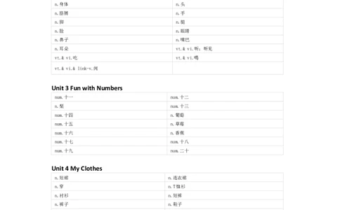 冀教版（一起）英语二年级上册单词默写表_26春四年级上下册人教版_四上英语合集人教版PEP英语四年级上册新教材（教学视频+课件+动画+音频+练习+教案）_17练习资料_冀教版（一起）