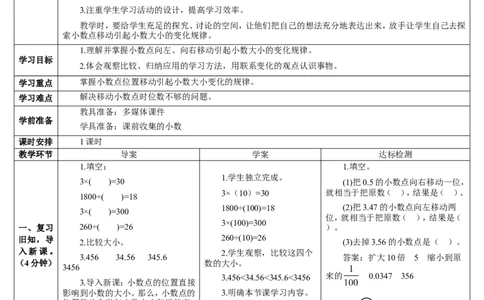 第1课时小数点的移动引起小数大小变化的规律（1）_2026春人教版数学四年级下册_四下人教数学_四年级下册_教案_教案2+导学案人教四下数学_导学案_4小数的意义和性质