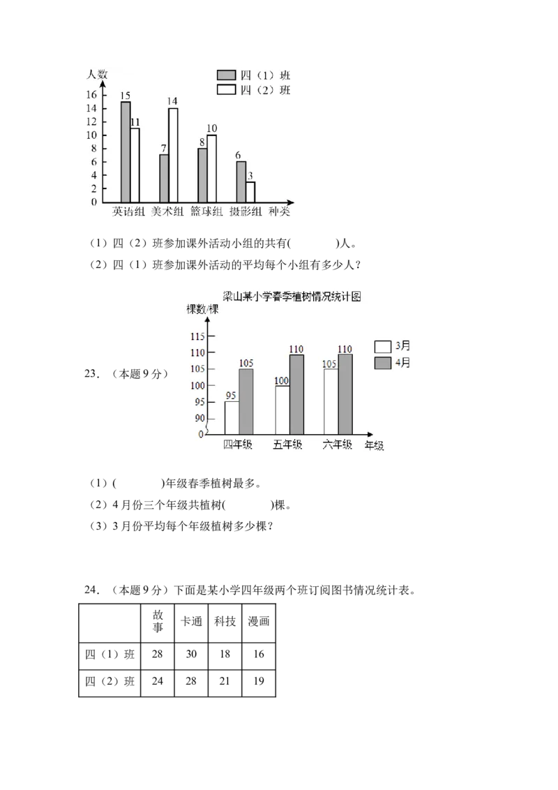 A4原卷第八单元平均数与条形统计图素养测评卷-四年级数学下册同步高效课堂系列（人教版）_2026春人教版数学四年级下册_四下人教数学_四年级下册_单元测试卷