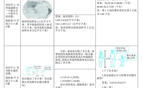练习课（3-4课时）_2026春人教版数学四年级下册_四下人教数学_四年级下册_教案_教案2+导学案人教四下数学_导学案_6小数的加法和减法