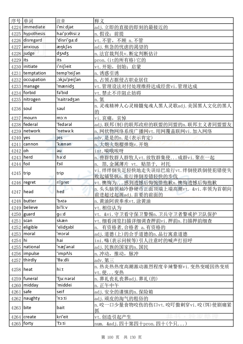 大学英语六级词汇完整版带音标-乱序版_大学英语四六级_赠送_四六级作文模板+单词_四六级单词正序＋乱序