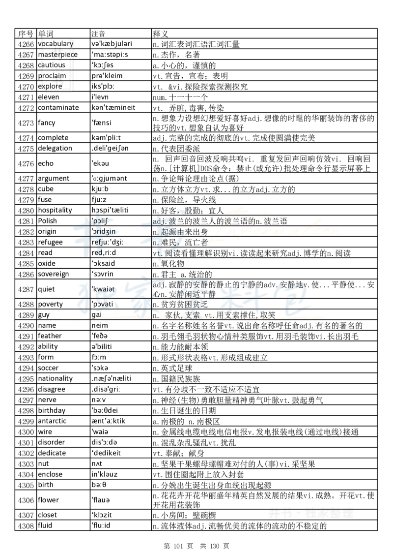 大学英语六级词汇完整版带音标-乱序版_大学英语四六级_赠送_四六级作文模板+单词_四六级单词正序＋乱序