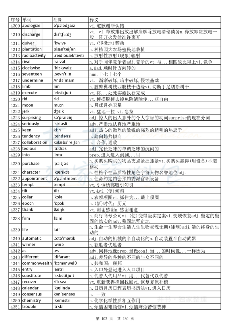 大学英语六级词汇完整版带音标-乱序版_大学英语四六级_赠送_四六级作文模板+单词_四六级单词正序＋乱序