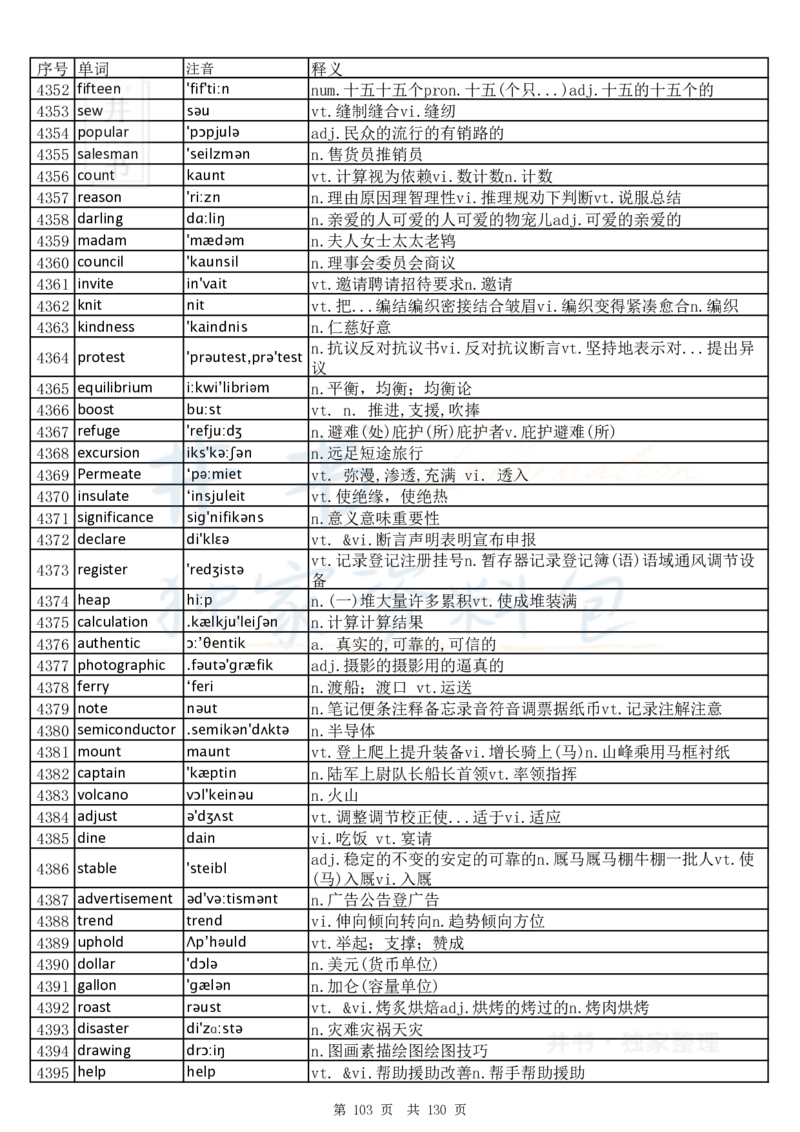 大学英语六级词汇完整版带音标-乱序版_大学英语四六级_赠送_四六级作文模板+单词_四六级单词正序＋乱序