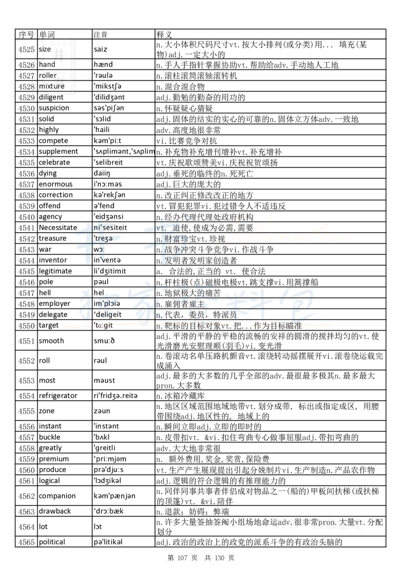 大学英语六级词汇完整版带音标-乱序版_大学英语四六级_赠送_四六级作文模板+单词_四六级单词正序＋乱序