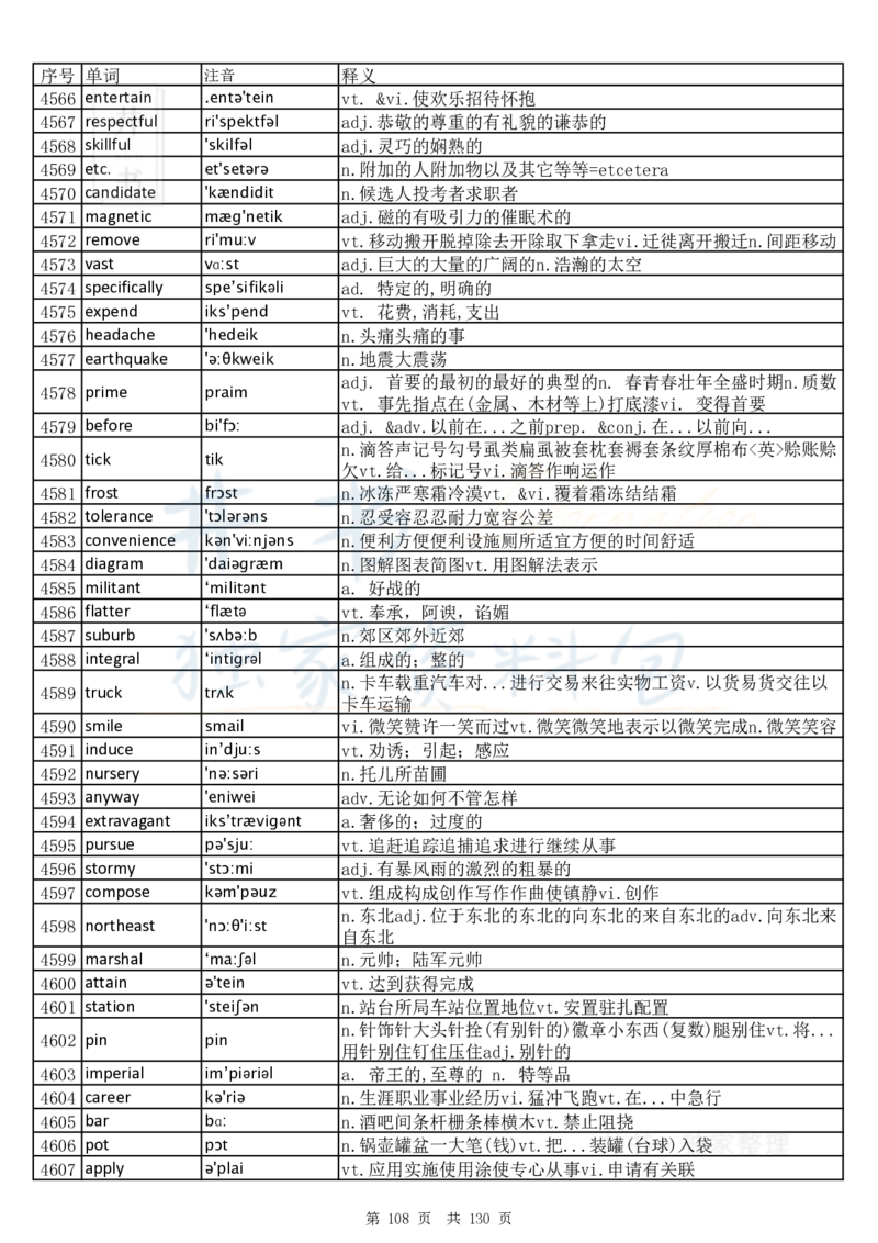 大学英语六级词汇完整版带音标-乱序版_大学英语四六级_赠送_四六级作文模板+单词_四六级单词正序＋乱序