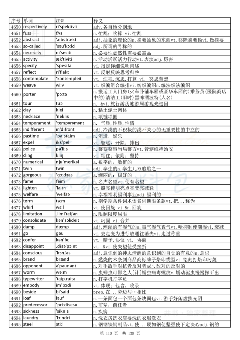 大学英语六级词汇完整版带音标-乱序版_大学英语四六级_赠送_四六级作文模板+单词_四六级单词正序＋乱序