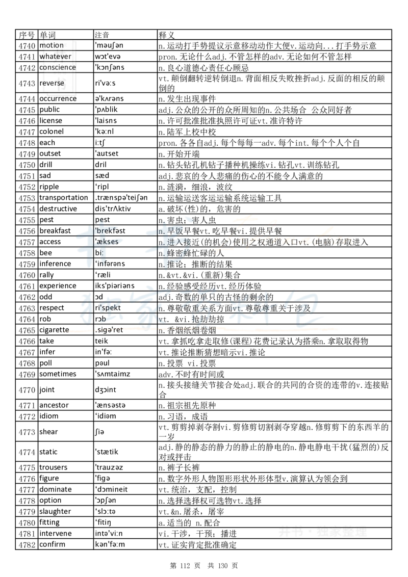 大学英语六级词汇完整版带音标-乱序版_大学英语四六级_赠送_四六级作文模板+单词_四六级单词正序＋乱序