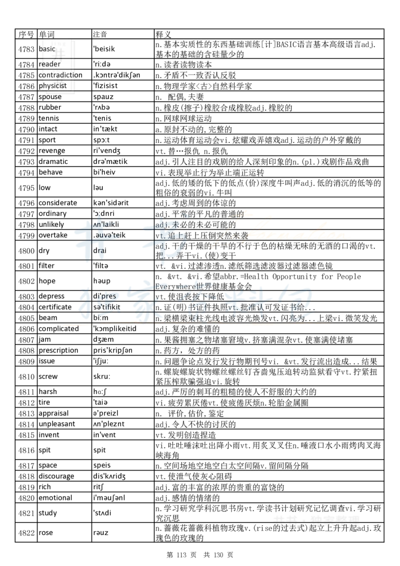 大学英语六级词汇完整版带音标-乱序版_大学英语四六级_赠送_四六级作文模板+单词_四六级单词正序＋乱序