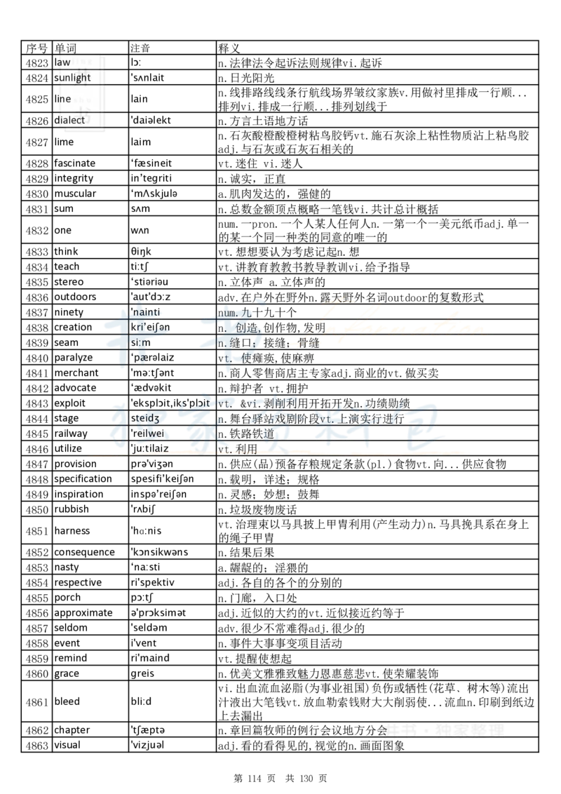 大学英语六级词汇完整版带音标-乱序版_大学英语四六级_赠送_四六级作文模板+单词_四六级单词正序＋乱序